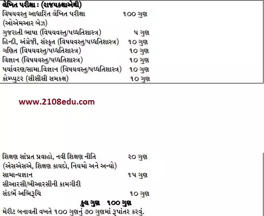 BRC URC CRC Bharti SSA Gujarat