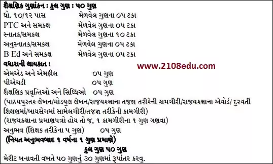 BRC URC CRC Bharti SSA Gujarat