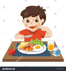 How to Lose Weight Fast