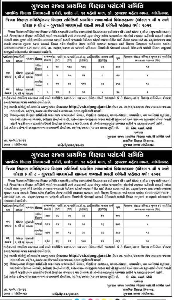 2600 Vidyasahayak Bharti 2022