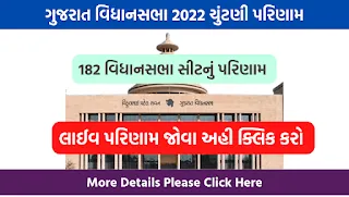 GUJARAT ELECTION RESULT UPDATE