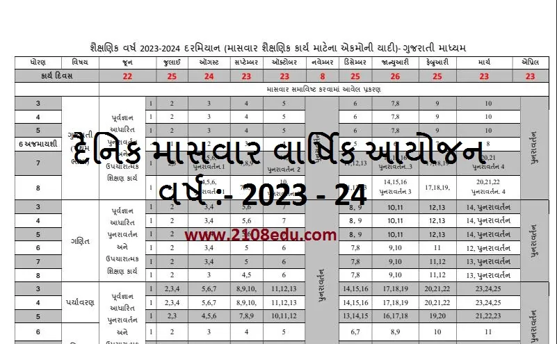Latest Dainik Masvar Varshik Ayojan 2023-24