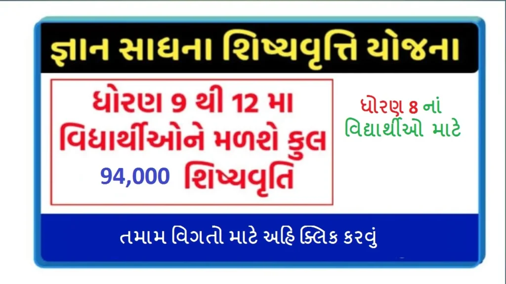 Mukhyamantri GyanSadhana Scholarship Yojana