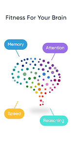 NeuroNation Brain Training App