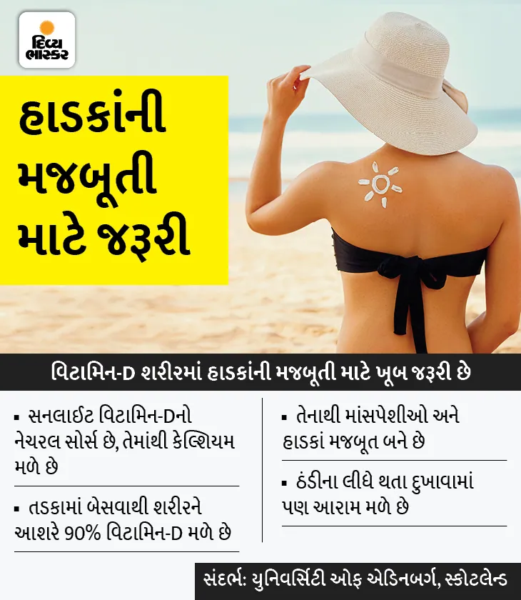 Benifits of Sunbath in Winter