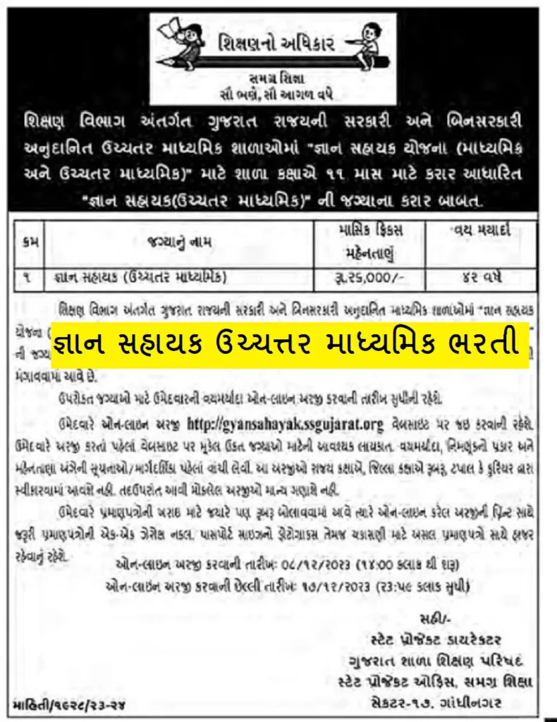 Gyan Sahayak Bharti HS 2023
