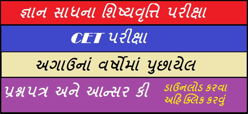 CET Gyan Sadhana Old Paper Download