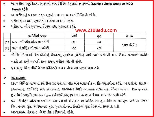 Gyansetu Gyan sadhana Scholarship Exam 2024