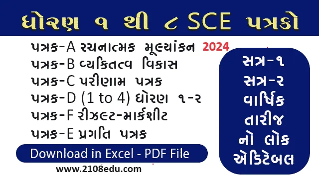 New SCE Patrako 2024 Download