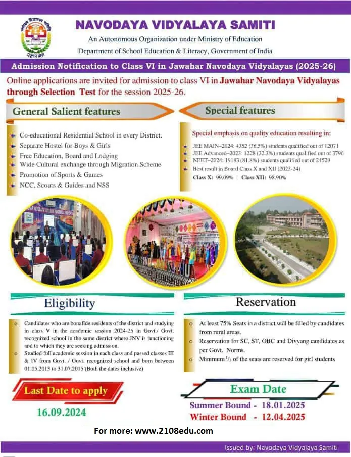 Javahar Navoday Class 6 Admission 2025
