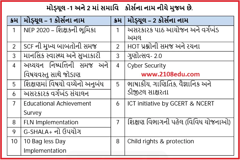 Online Training For Teachers . Online Face to Face Mode Training for Class 3 to 10 Teacher