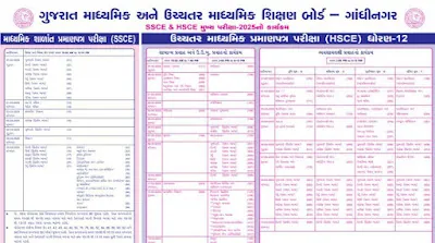 GSEB SSC HSC Exam Time Table 2025