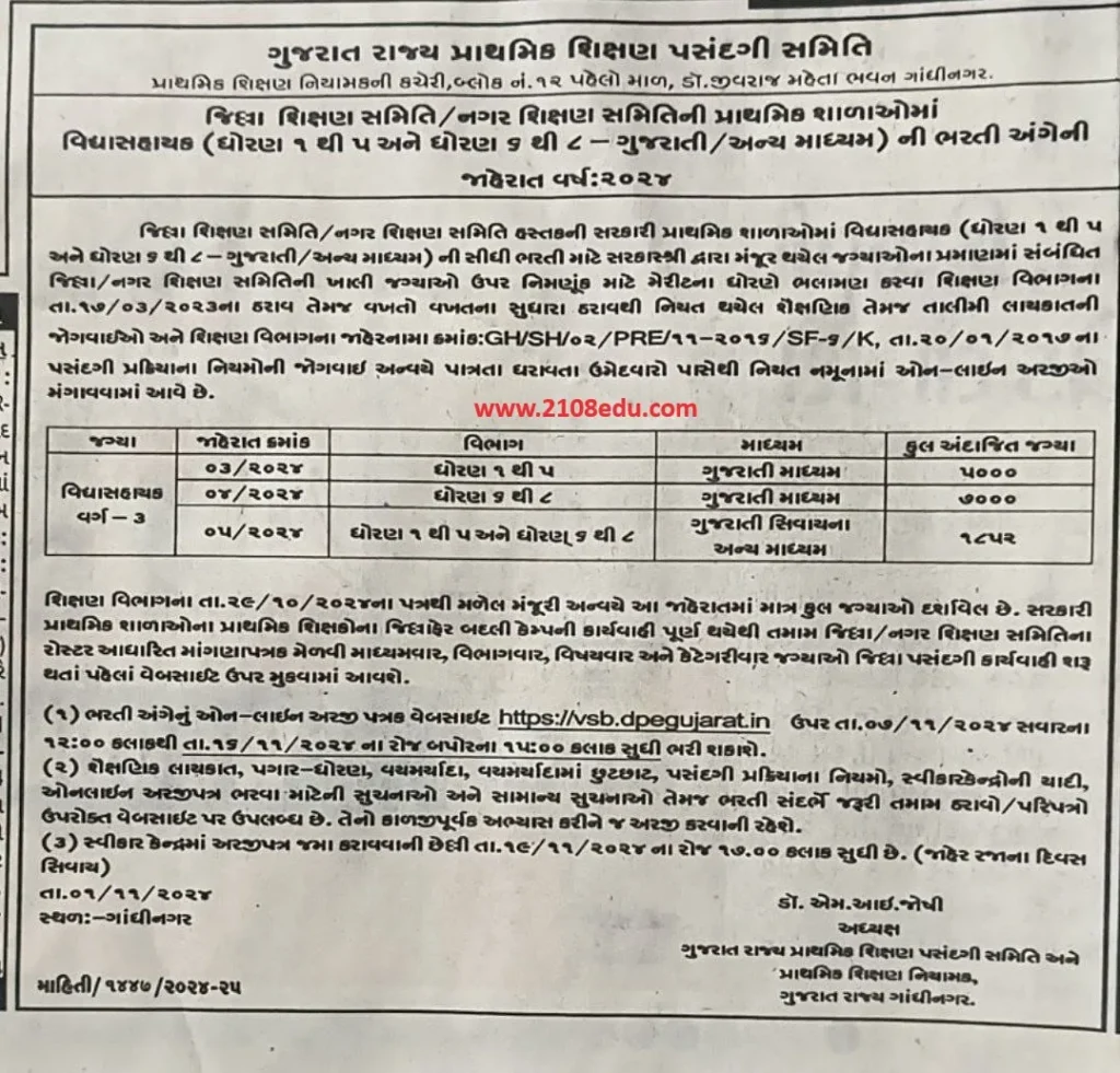 12000 Vidyasahayak Bharti 2024. 12000 વિદ્યાસહાયક ભરતી 2024.