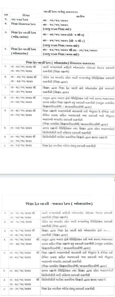 Teacher Jillafer Badli online offline 2024. શિક્ષક જિલ્લા ફેર બદલી 2024 ( ઓનલાઇન / ઓફલાઇન )